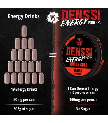 DENSSI ENERGY POUCHES CHAOS COLA 100MG