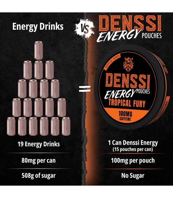 DENSSI ENERGY POUCHES TROPICAL FURY 100MG