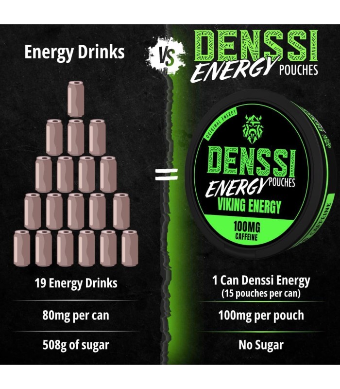 DENSSI ENERGY POUCHES VIKING ENERGY 100MG